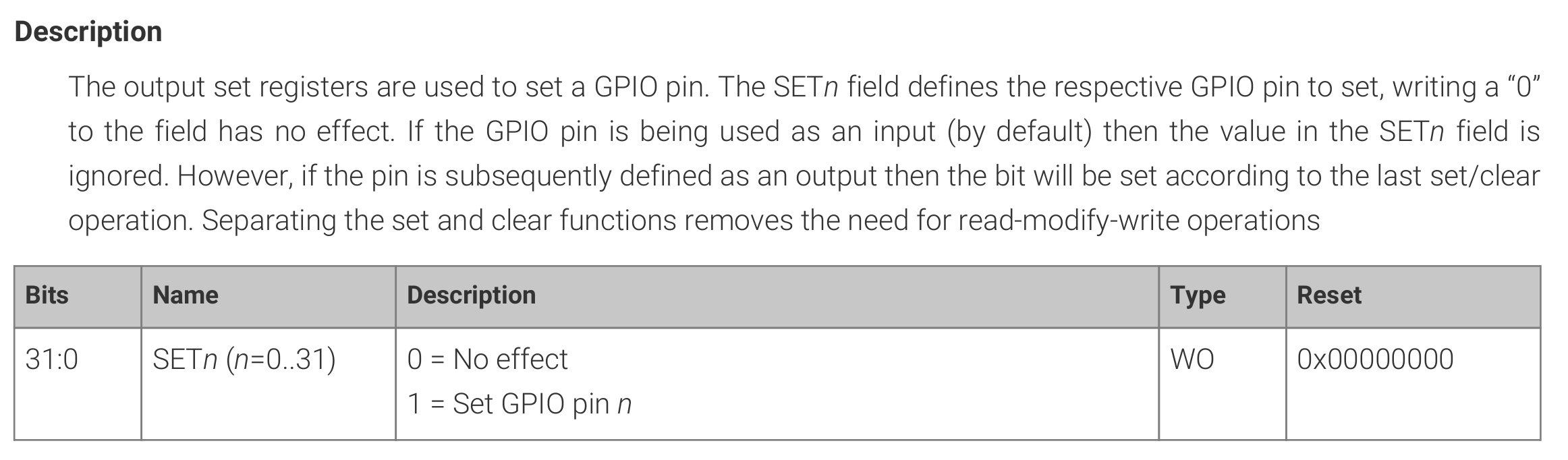 gpset-des